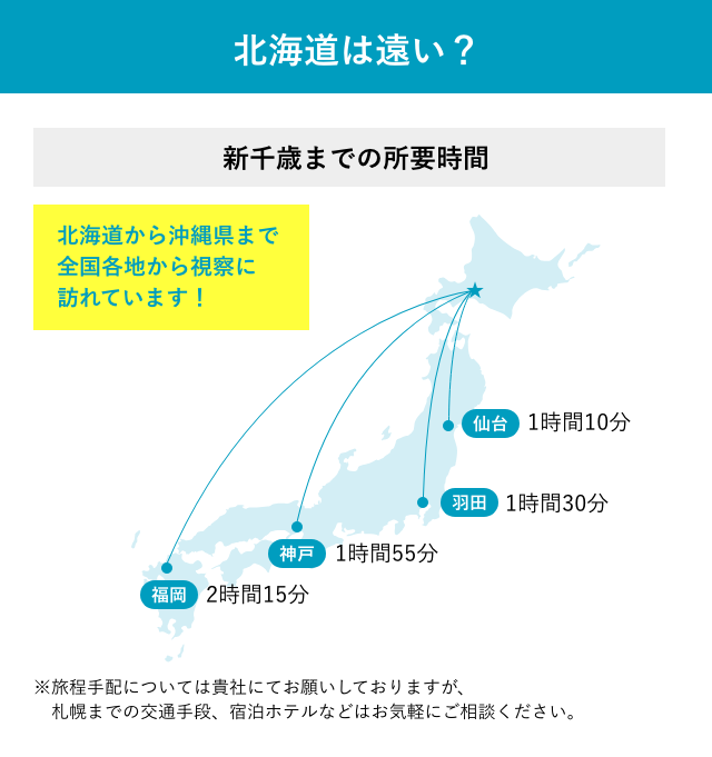 北海道は遠い？