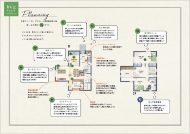 写真：ハグハウスのコンセプトモデル案内シート