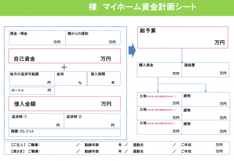 資金計画シート.png