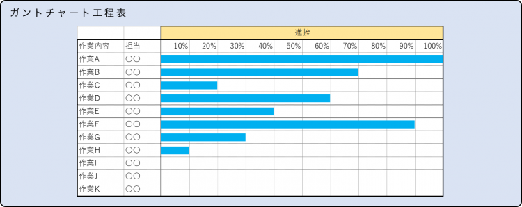 ガントチャート工程表図.png