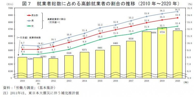 Ministry-of-Internal-Affairs-and-Communications-data.jpg